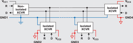 Figure 9. Isolation of multiple fieldbus-transceiver stations